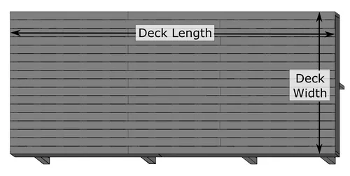 Composite Decking dimensions image